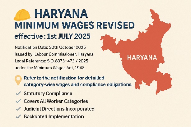 🛠️ Haryana Minimum Wages Revised w.e.f. 1st July 2025